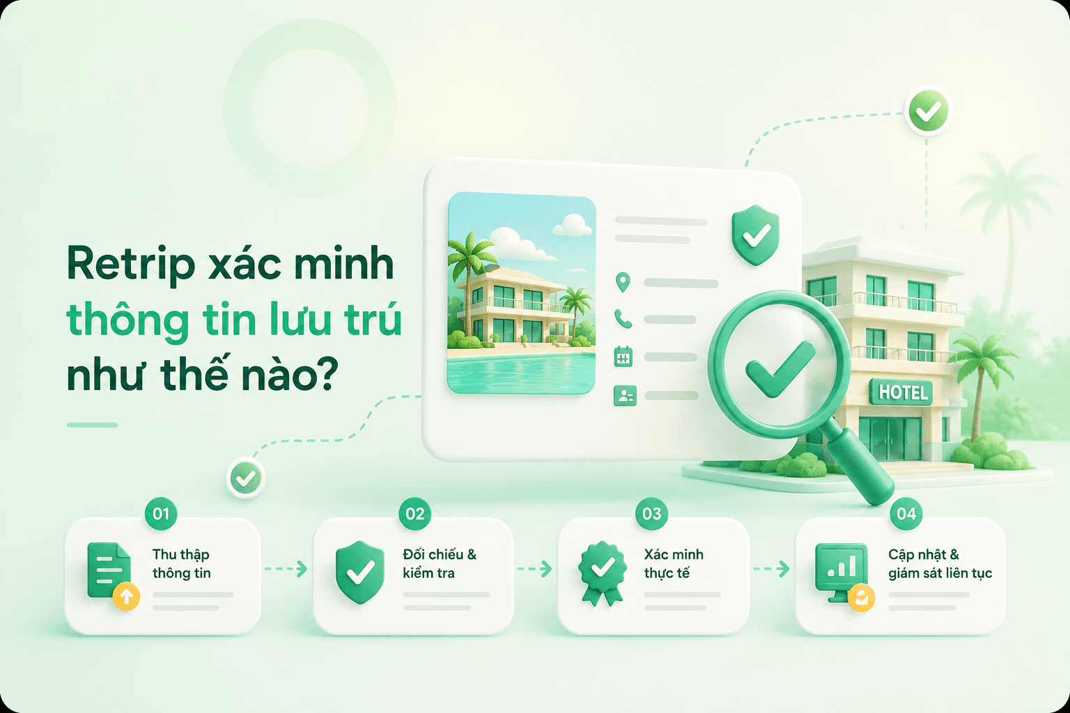 Retrip xác minh thông tin lưu trú như thế nào