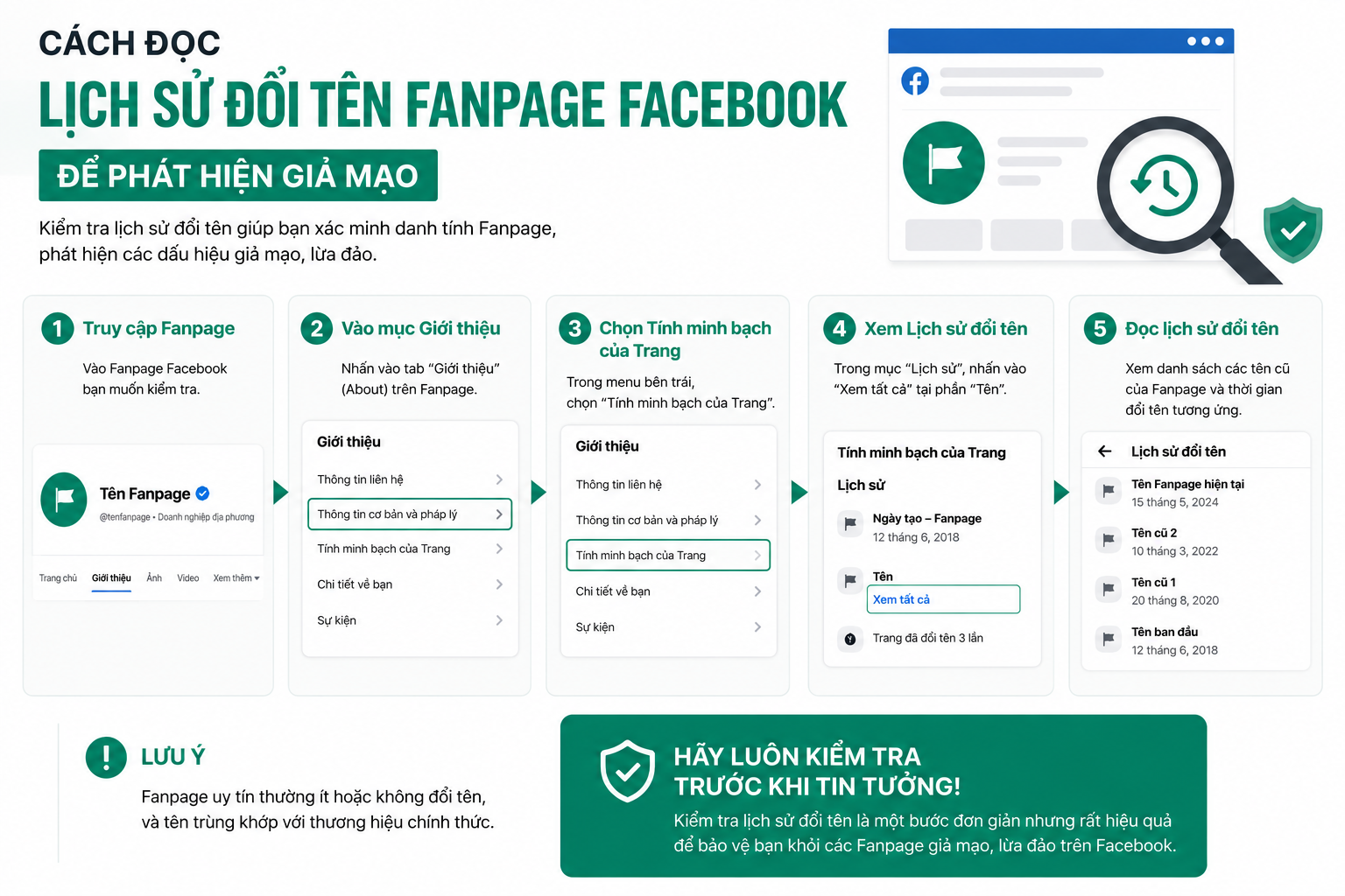 Hướng dẫn mở mục Tính minh bạch của Trang để xem lịch sử đổi tên fanpage Facebook